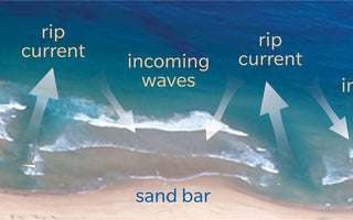 Navigating Rip Currents Safely in Okinawa: A Guide to Beach Safety
